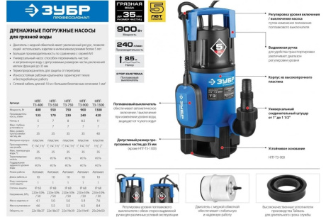 Купить Насос НПГ-Т3-1300 дренаж для грязной воды Зубр 1300Вт фото №9