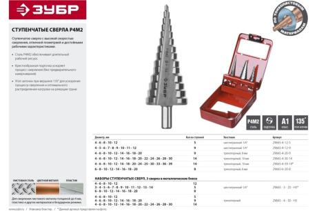 Купить Cверло ступенчатое ЗУБР 4-12мм 5 ступеней фото №5